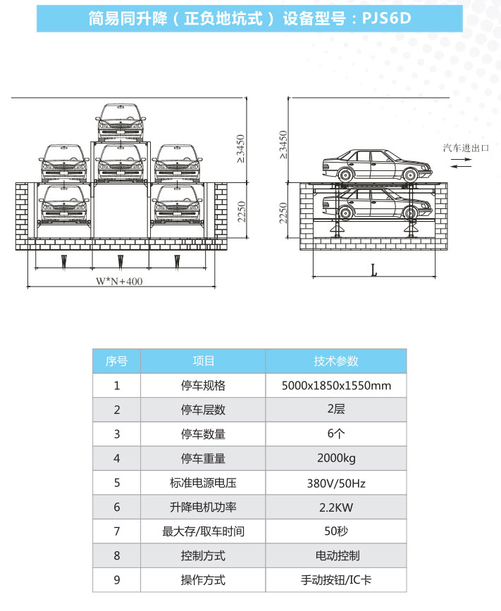 簡(jiǎn)易同升降（正負(fù)地坑式）技術(shù)參數(shù).jpg