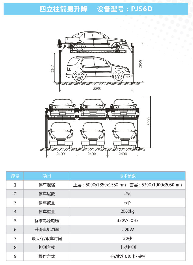 四柱簡易升降參數(shù).jpg