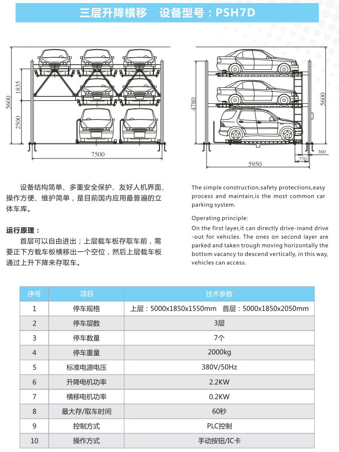 三層升降橫移技術(shù)參數(shù).jpg