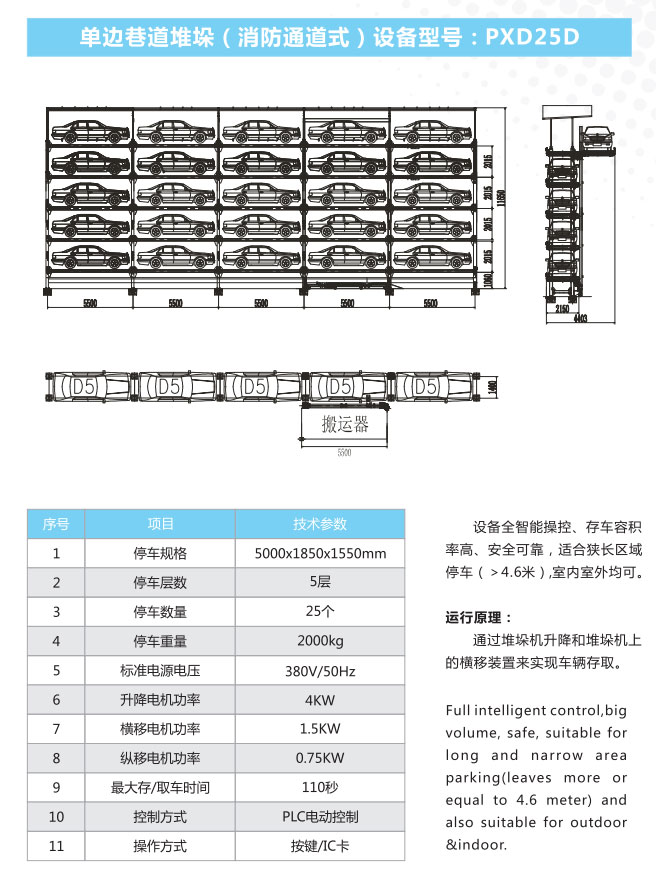 單邊巷道堆垛（消防通道式）立體車(chē)庫(kù)-技術(shù)參數(shù).jpg