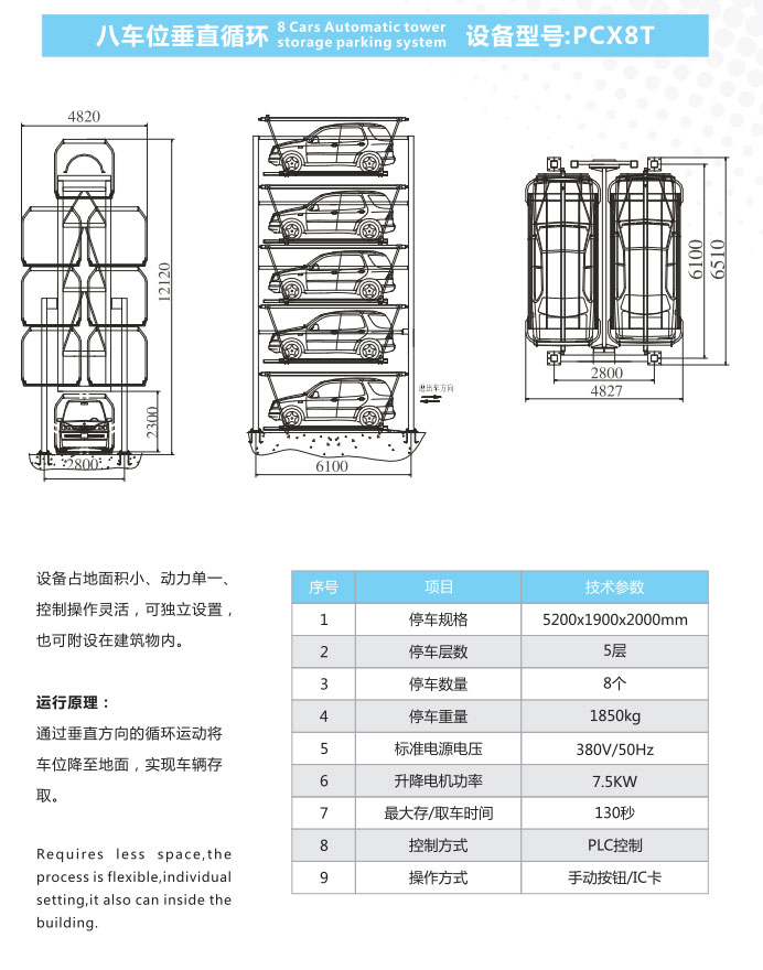 八車位垂直循環(huán)--技術(shù)參數(shù).jpg